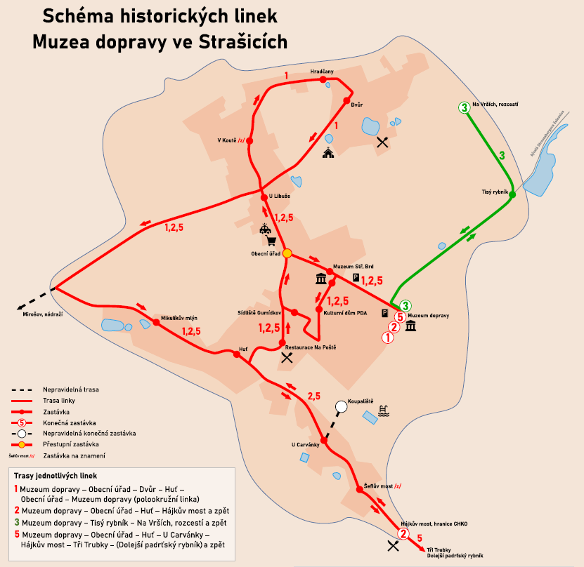 Schematická mapa linkového vedení „obecní hromadné dopravy“ po Strašicích společně s vyznačením klíčových bodů